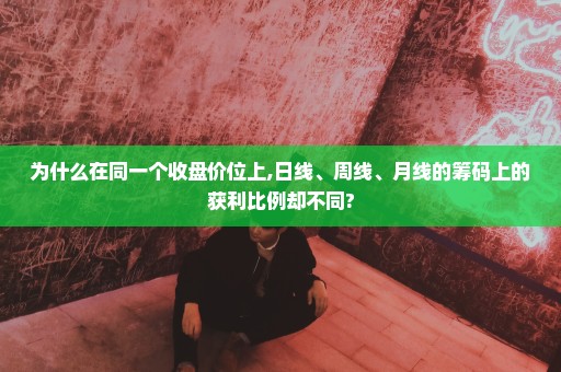 为什么在同一个收盘价位上,日线、周线、月线的筹码上的获利比例却不同?