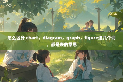 怎么区分 chart，diagram，graph，figure这几个词，都是表的意思