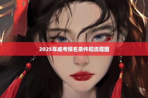 2025年成考报名条件和流程图