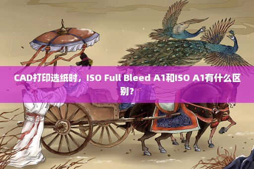 CAD打印选纸时，ISO Full Bleed A1和ISO A1有什么区别？