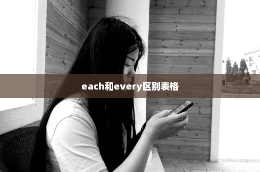 each和every区别表格